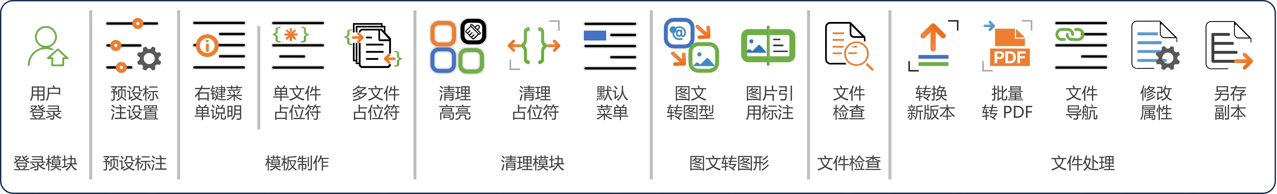T-Swap 插件功能演示图
